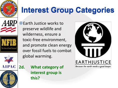 Ppt Interest Groups Powerpoint Presentation Free Download Id1642703