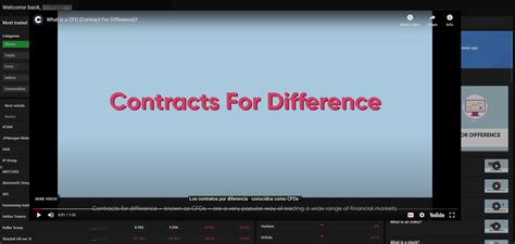 Capital Review Pros And Cons Uncovered