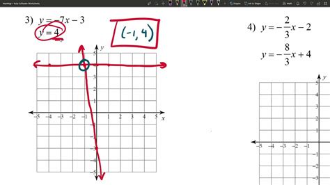 KutaSoftware PreAlgebra Solving System Of Equations By Graphing YouTube