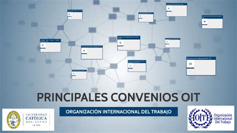 7 Principales Convenios Oit By Carlos Busch On Prezi