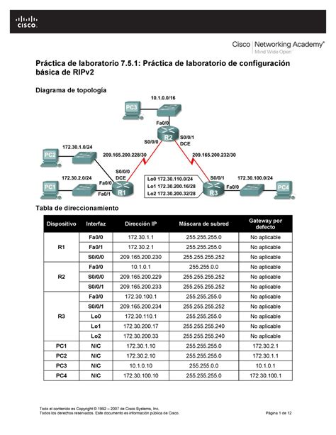 Práctica de laboratorio Práctica de laboratorio de configuración