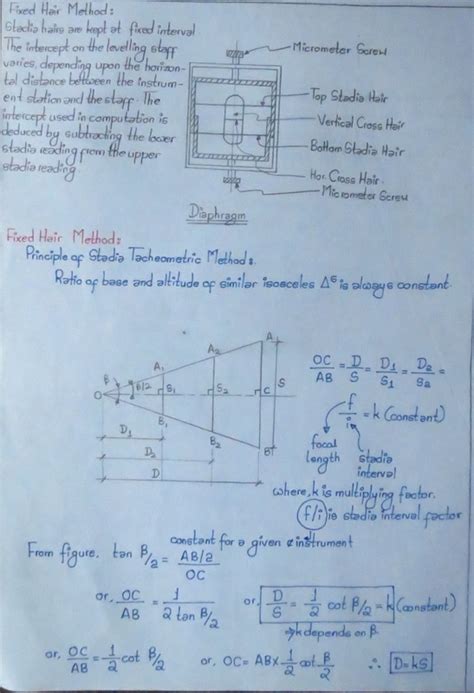 Tacheometry - Civil Engineering Notes