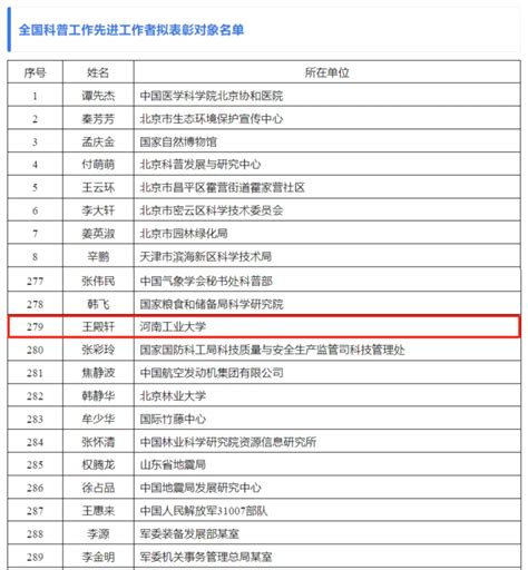 科技部公示一批拟表彰对象名单！涉及河南这所高校河南教育手机报