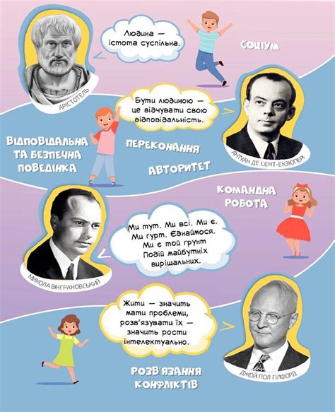 Людина в соціумі - Етика. 6 клас. Давидюк