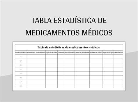 Plantilla De Tabla De Dosificación De Medicamentos