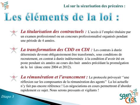 PPT Loi sur la sécurisation des précaires PowerPoint