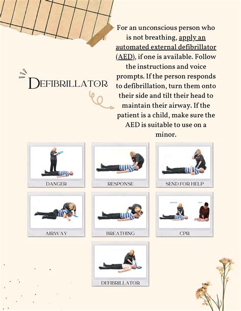 Pinanonang Safety Practices And Sports Injury Management Flipchart