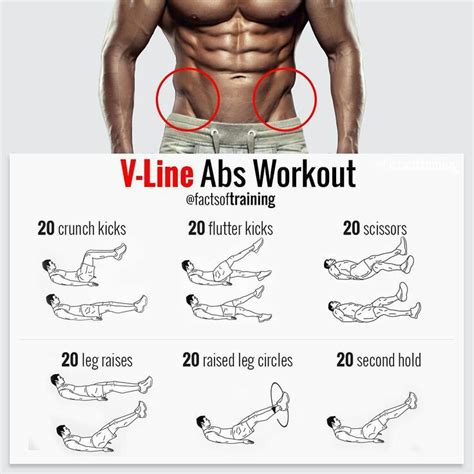 Pin By Eun Kwan Park On Fitness Abs Workout V Line Abs Gym Workout Tips