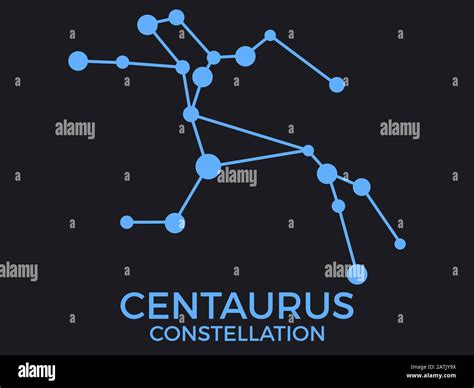 Centaurus constellation. Stars in the night sky. Cluster of stars and galaxies. Constellation of ...