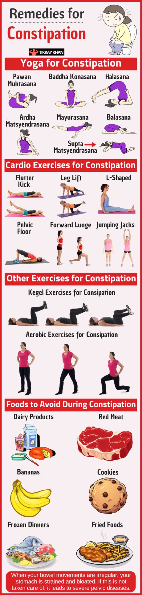 Exercise For Constipation With Pictures Online Degrees