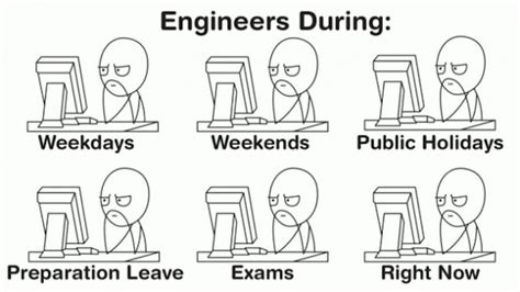 The Life of an Engineer. : r/engineeringmemes