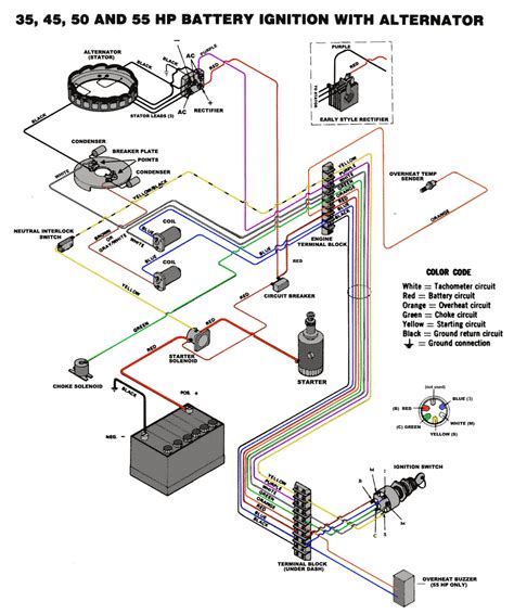 Force Outboard Ignition Switch Wiring Diagram Force Outboard