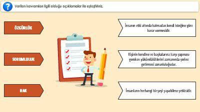 4 Sınıf Hak Özgürlük ve Sorumluluk Arasındaki İlişki İnsan