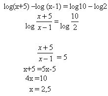 Logarithmic Equations – examples of problems with solutions