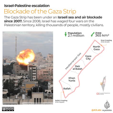 Timeline: Israel’s attacks on Gaza since 2005 | Israel-Palestine conflict News – Wired PR News