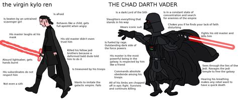 The Virgin Kylo Ren Vs The Chad Darth Vader Rvirginvschad