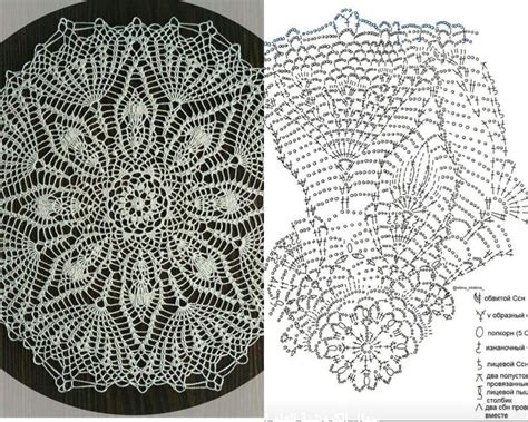 Pin By A K N Uygun On Yuvarlak Emalar Crochet Diagram Doily