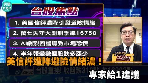 台股看民視／美信評遭降避險情緒濃！專家給1建議 民視新聞影音 Line Today