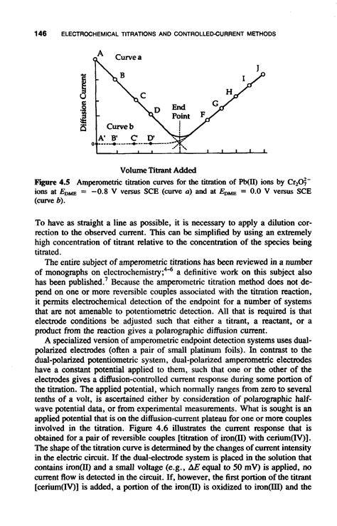 Titration Curves Amperometric Big Chemical Encyclopedia