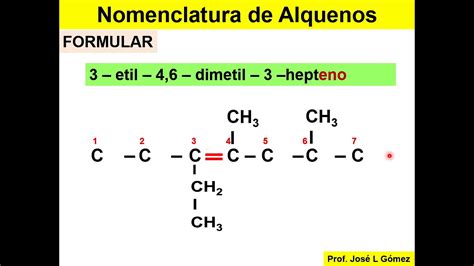 Nomenclatura De Alquenos