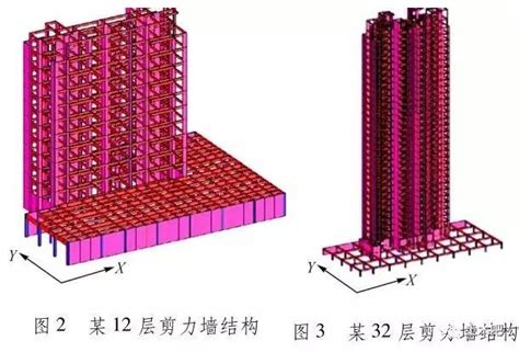 剪力墙结构 干货！ 剪力墙结构优化策略汇总 土木在线