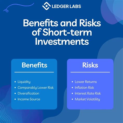 What Are Short Term Investments On The Balance Sheet