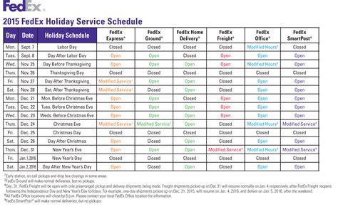 Fedex Holiday Schedule 2025 Usa Ynes Valentine