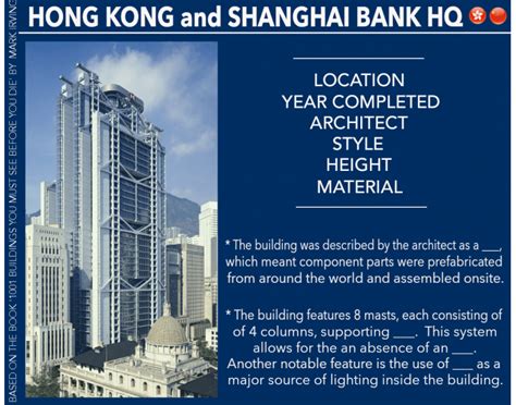 Hong Kong And Shanghai Bank Hq Hong Kong Quiz