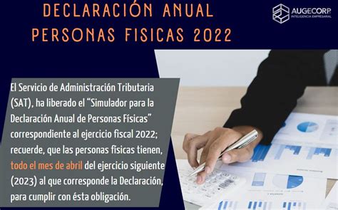 Simulador para la declaración anual de personas físicas 2022 AUGECORP