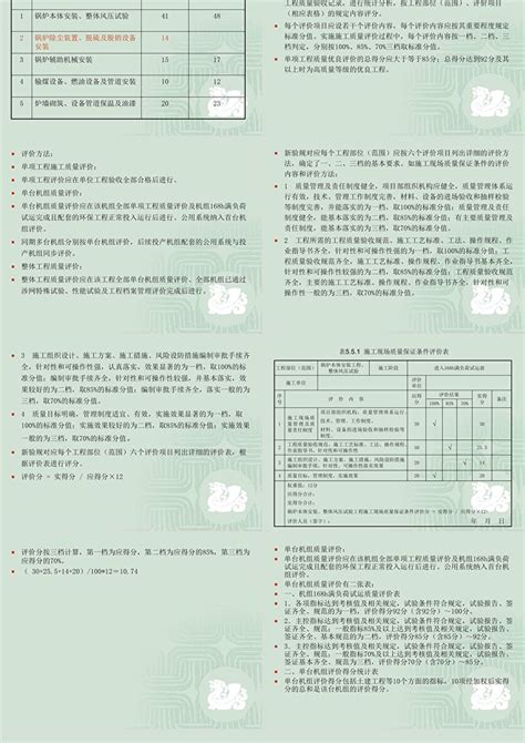 电力建设施工质量验收及评价规程锅炉篇培训教材ppt课件卡卡办公