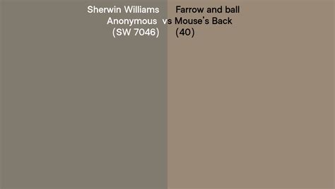 Sherwin Williams Anonymous Sw 7046 Vs Farrow And Ball Mouses Back