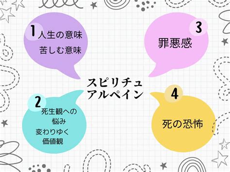 スピリチュアルペイン ー死後の世界を信じられますか？ー 当たる電話占い『絆』が運営する最新占いニュース・情報配信サイトhapy（ハピ）