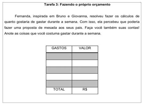 Educa O Financeira Sugest O De Pr Ticas Para A Forma O