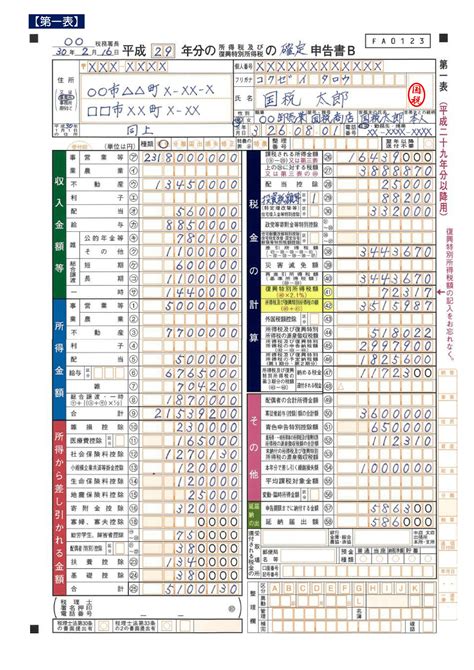 確定申告書・収支内訳書・青色決算書の記入例と書き方のポイント解説 開業オンライン