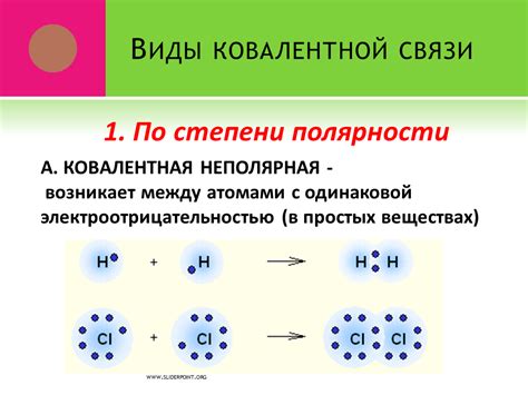 Химическая связь - Презентация Химия