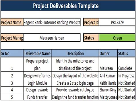 Project Deliverables Template | Templates, Proposal templates, Word ...