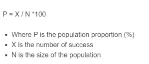 Population Proportion Calculator - Calculator Academy