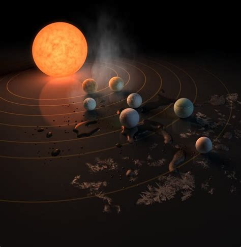 La NASA Anuncia El Hallazgo De Un Sistema Solar Con 7 Planetas Como La