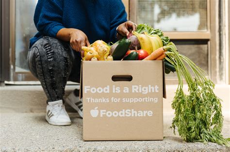 Social Enterprise Foodshare Toronto