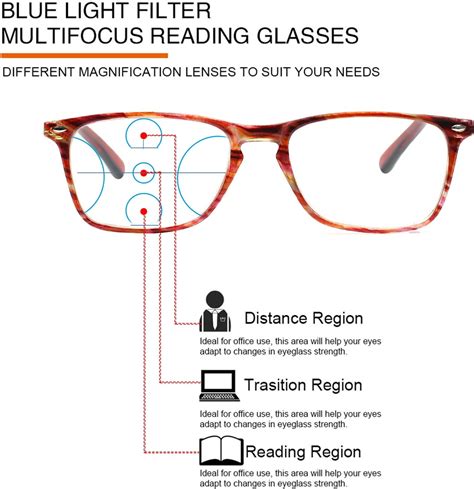 JOSCHOO Paquete De 2 Anteojos De Lectura Progresivos Multienfoque Con