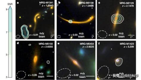 科學家觀測到6個遙遠的「死亡」星系，這些古老星系發生了什麼？ 每日頭條