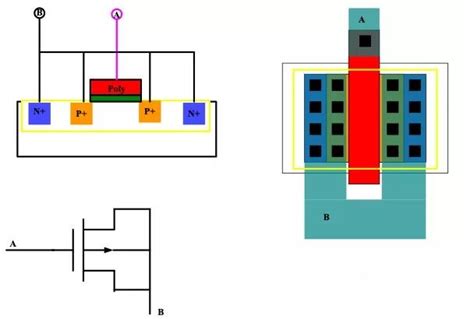 What Is The Difference Between Mom Mim And Mos Capacitors Utmel