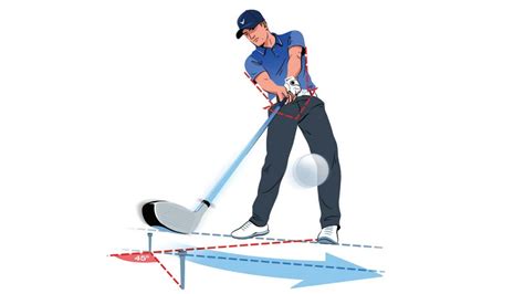 Conseils De Golf Essentiels Pour Un Joueur D Butant Les Univers Du