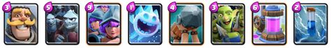 Most Meta Deck 17 Battle Ram Three Musketeers Deck Clash For Dummies