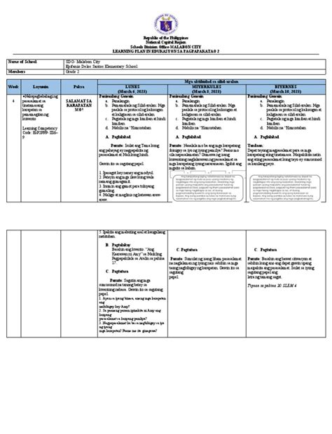 Q3 W4 Esp Wlp March 6 10 2023 Pdf