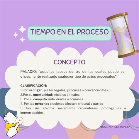 Teoría general del proceso Unidad 10 Actos procesales