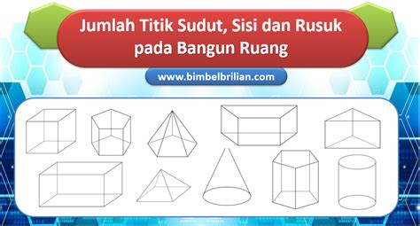 Soal Bangun Ruang Sisi Lengkung Kelas Smp Rumus Matematika Luas Soal