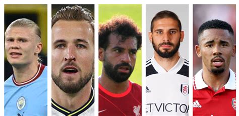 EPL Top Scorers 2022/23 : Haaland , Kane , Mitrovic and the rest