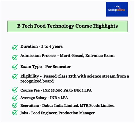 B Tech Food Technology Course Subjects Syllabus Fees Salary Scope