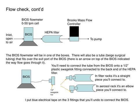 PPT - Mass Flow Controller Calibration PowerPoint Presentation, free download - ID:3335395